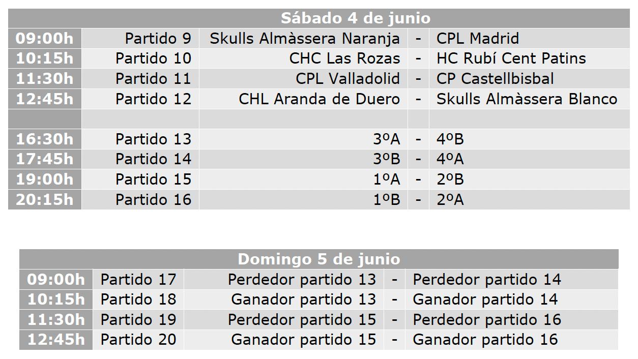 cto alevin jornada 3 4 y 5