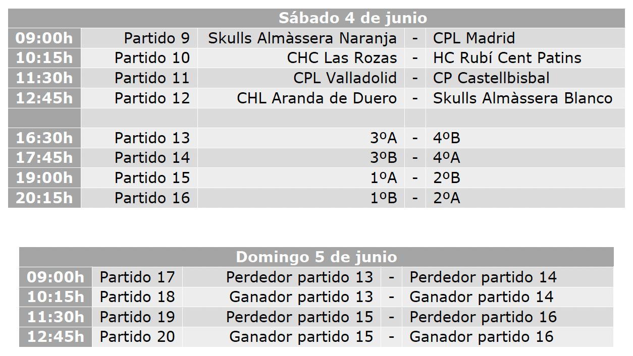 cto alevin jornada 3 4 y 5