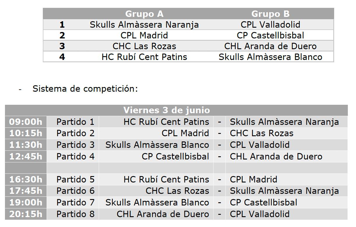 cto alevin_grupos y jornada 1 y 2